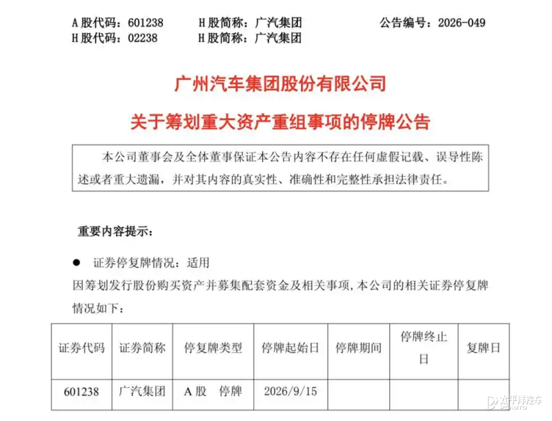 GAC plans to buy stake in FAW's joint-venture carmaker, shares suspended
