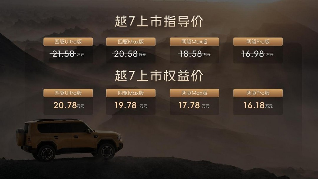 GAC Trumpchi Yue 7 launches in China at 161,800 yuan, bags 16,815 orders in 30 minutes