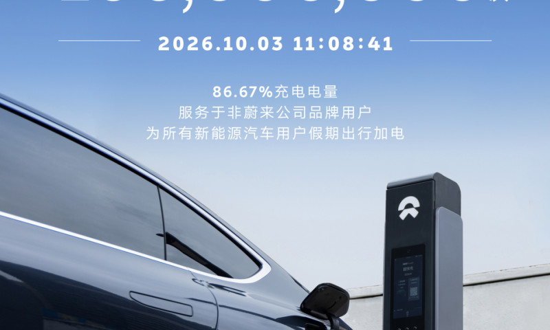 Nio hits 100 million charging sessions, 86.7% of power goes to non-Nio EVs