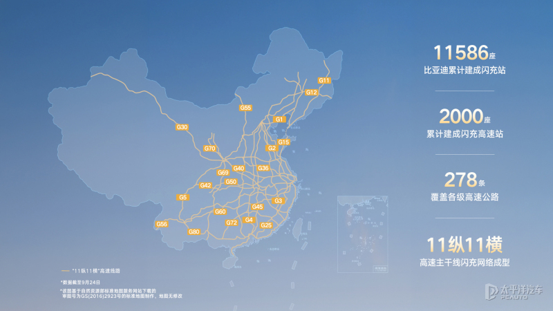 BYD completes Beijing-Shanghai highway flash-charging corridor, hits 2,000 highway stations