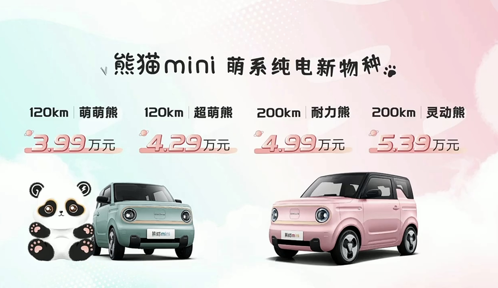 Geely Panda Mini tops out at 53,900 yuan with 200 km range and 22 kW fast charging