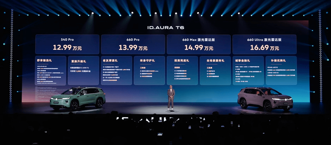 FAW-VW launches ID. AURA T6 electric SUV from 129,900 yuan