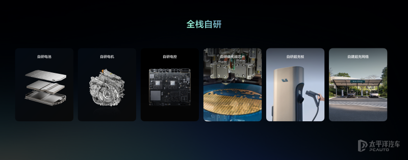 Li Auto unveils Lianshan EV technology system, battery guarantee plan