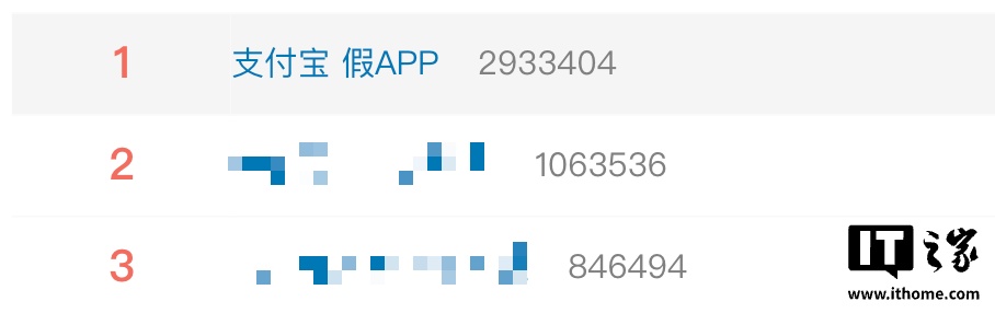 Fake Alipay App Lets Users Fabricate Billion-Yuan Transfer Screenshots, Official Warning Issued