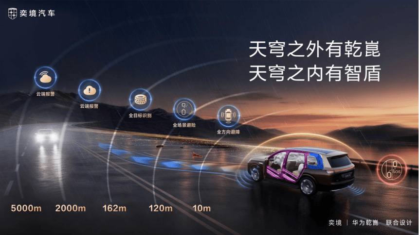 Dongfeng's Yijing unveils Tianqiong Zhidun safety architecture with X9 debut