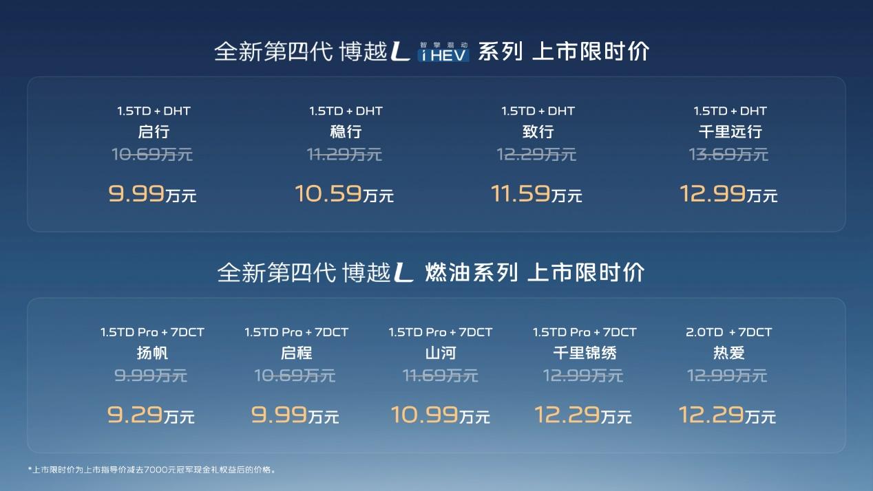 Geely launches fourth-gen Boyue L from 92,900 yuan with hybrid and lidar ADAS