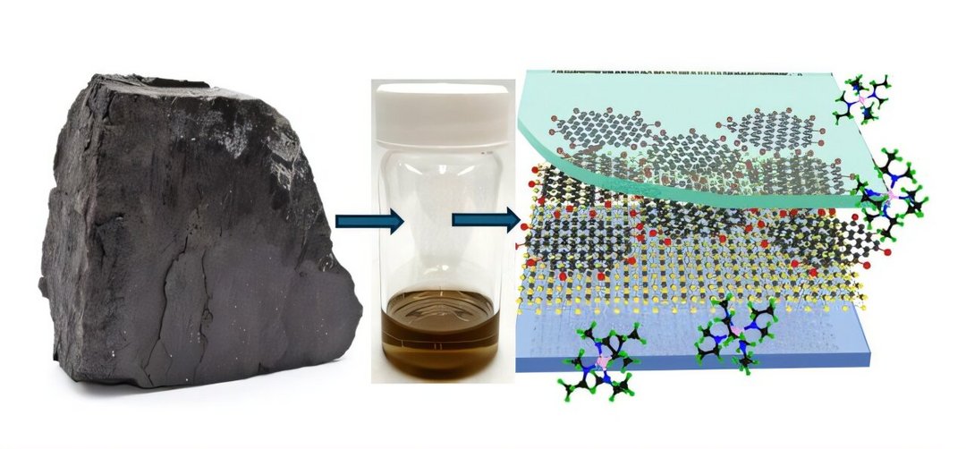 Coal-derived carbon nanodots could unlock next-gen 2D electronics, say US researchers