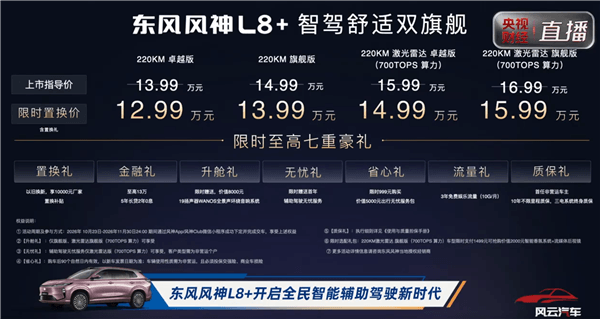 Dongfeng Fengshen L8+ launches from 129,900 yuan with 700TOPS ADAS