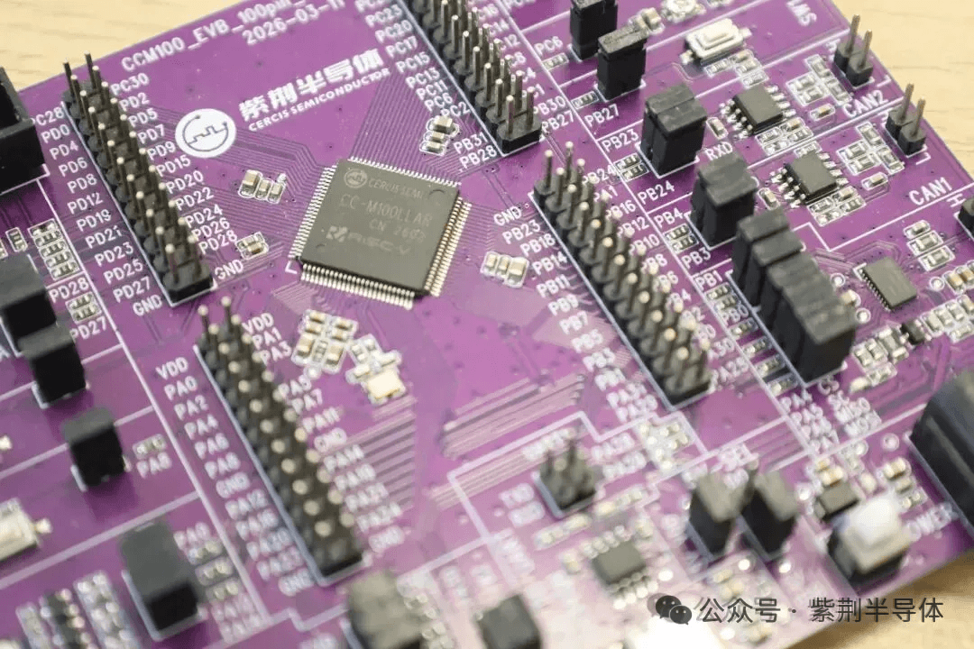 GWM-backed Zijin Semiconductor ships over 10 million automotive chips, a milestone for RISC-V