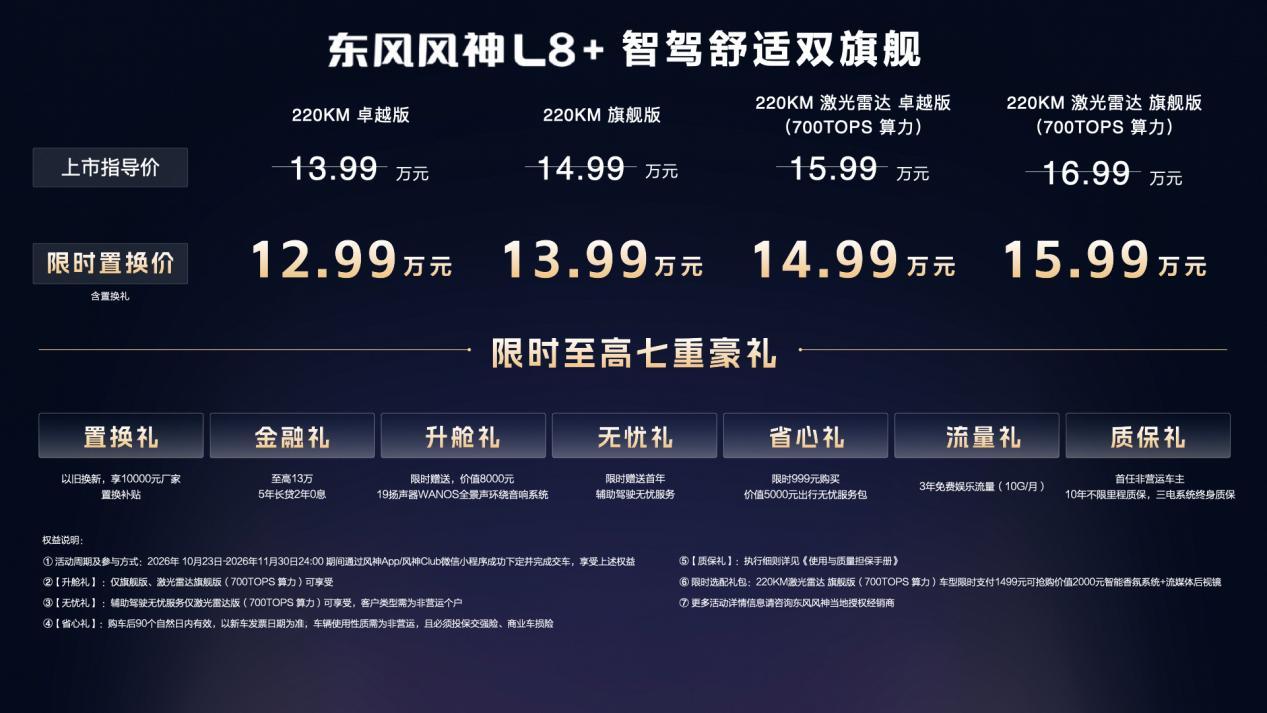 Dongfeng Fengshen L8+ launches from 129,900 yuan with 700 TOPS ADAS compute