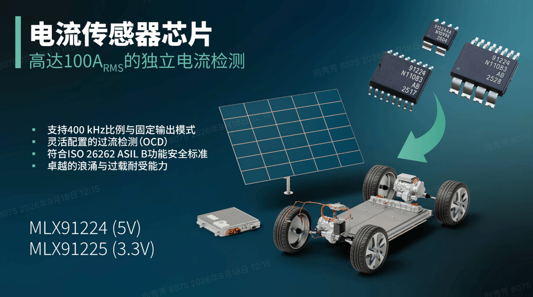 Melexis launches integrated current sensors for up to 100A RMS in EVs