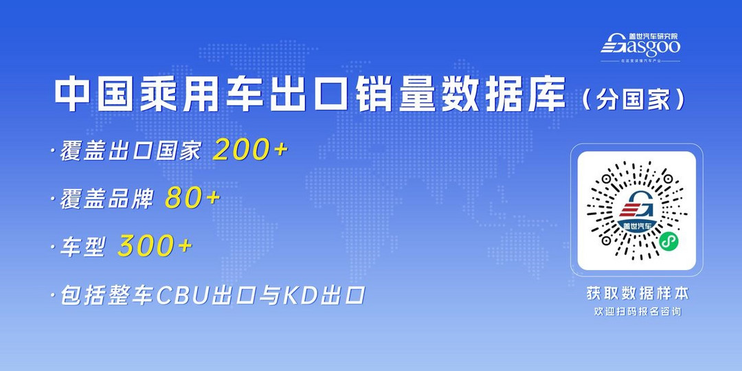 BYD passenger-vehicle exports hit 209,394 units to Brazil in Jan-Aug 2026, leading global top-10 list