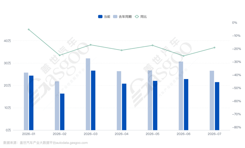 Geely launches Xingrui L PLUS as China's midsize sedan market shrinks