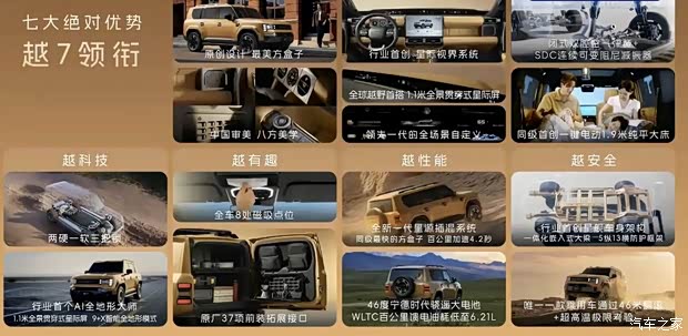 GAC Trumpchi Yue 7 Box-SUV Opens Pre-Sale at 171,800 Yuan with 780mm Wading Depth