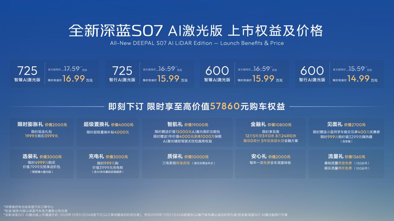 Deepal launches S07 AI Laser Edition from 149,900 yuan as brand hits 1 millionth vehicle