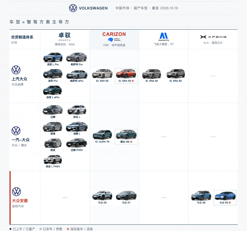 Volkswagen freezes wages, deepens job cuts as China profits collapse
