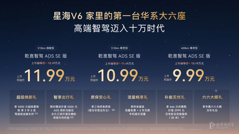Dongfeng Fengxing launches Xinghai V6 with Huawei ADAS from 99,900 yuan