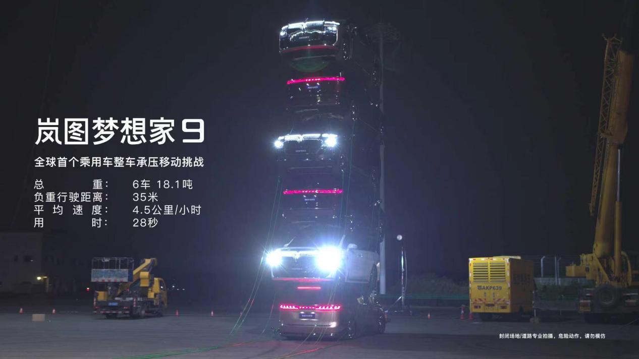Voyah Dreamer 9 completes world-first moving load test with 18-tonne tower